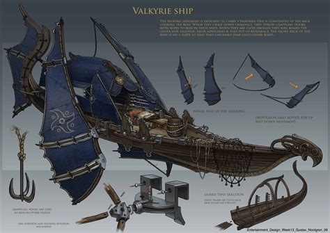 FZD Term 3 Final Projects Part 1 | Steampunk ship, Steampunk airship, Fantasy concept art