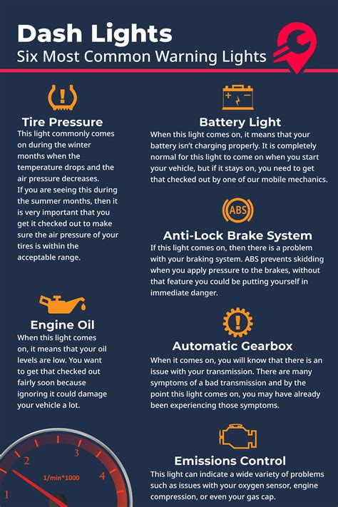 Ford Transit Dashboard Warning Lights - Infoupdate.org