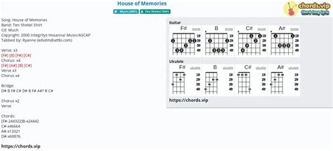 Chord: House of Memories - tab, song lyric, sheet, guitar, ukulele | chords.vip