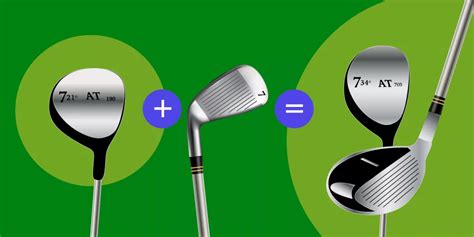 🚧 Hybrid Golf Clubs Explained: Filling the Gap Between Irons and Woods ...