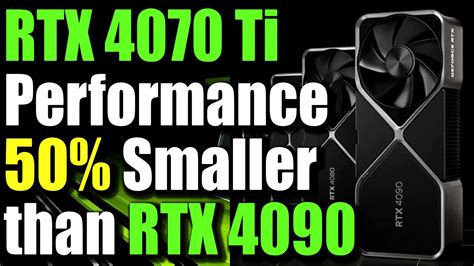 NVIDIA GeForce RTX 4070 Ti | RTX 4070 Ti Power consumption | RTX 4070 ...