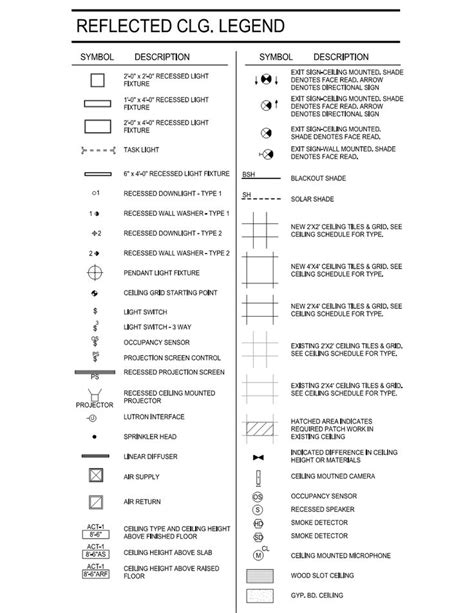 RCP Legend | Interior design programs, Electrical plan symbols ...