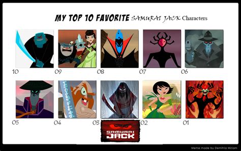 Top Ten Samurai Jack Characters by shinragod on DeviantArt