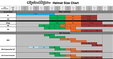 Atv Helmet Size Chart