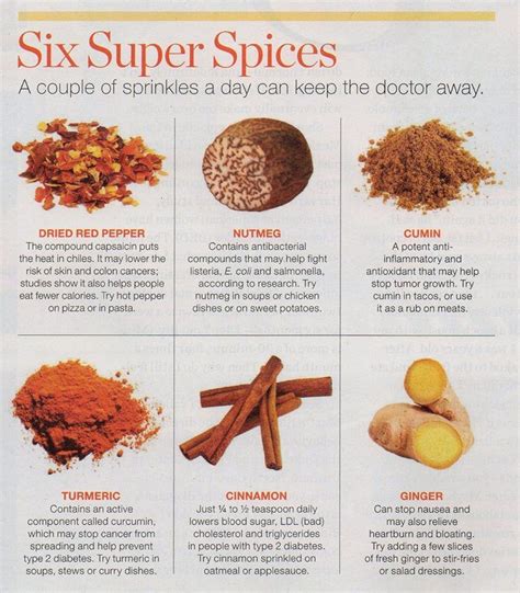 Spices provide us with a huge range of health benefits. Natural Health ...