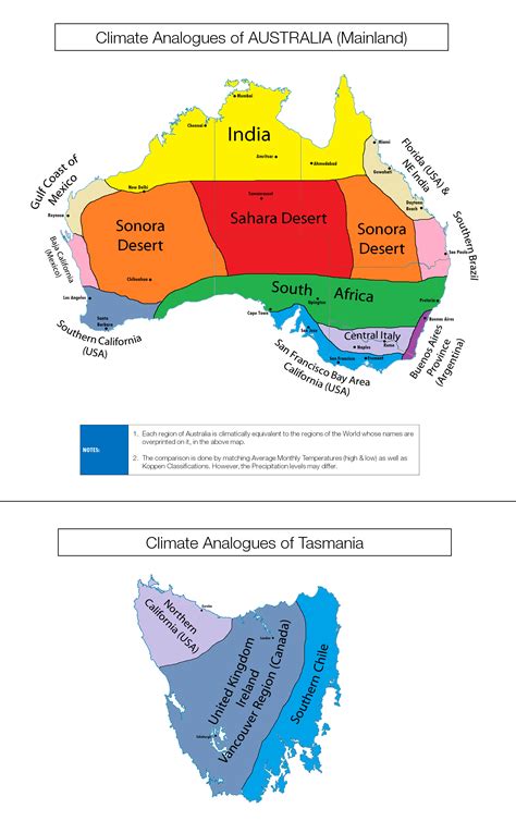 Climate Analogues of Australia - Brilliant Maps