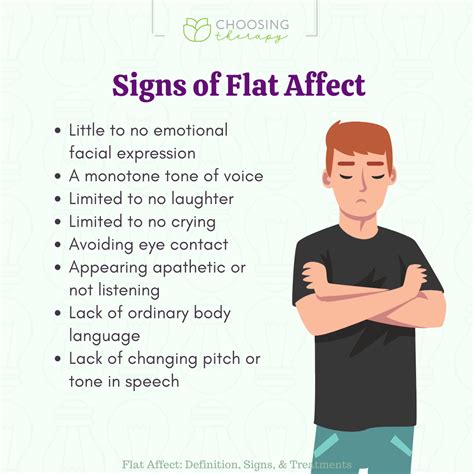 Understanding Flat Affect: Causes, Symptoms, and Coping Strategies - Phonemantra