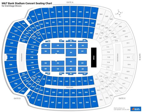 M&t Bank Stadium Seating Chart | Cabinets Matttroy