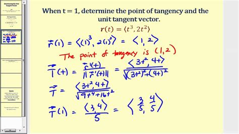 Unit Tangent Vector Formula