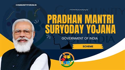 Pradhan Mantri Suryoday Yojana: Powering Homes with the Sun (2024 ...