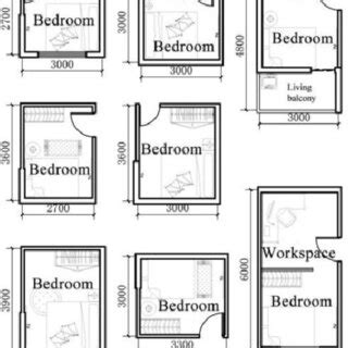 Module for the bedroom. Figure 4. Module for the living room. | Download Scientific Diagram
