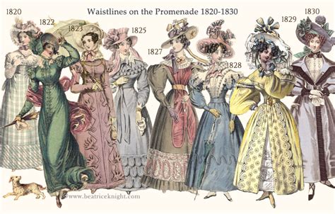 Regency Waistlines Part Three 1820-1830 - Beatrice Knight