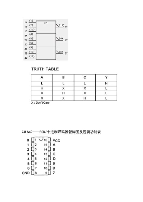 7400功能表和引脚图-图库-五毛网