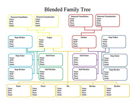 Printable Family Tree Diagrams | Template Business PSD, Excel, Word, PDF