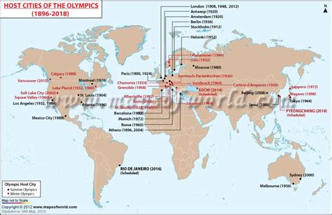 #World #Map of Summer and Winter Olympics Host Cities" #Olympics | Olympics, Winter olympics, Map