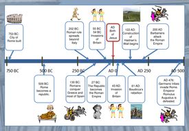 KS2 history topic: The Roman Empire & its impact on Britain display pack | Teaching Resources