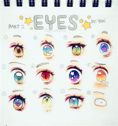 an eye chart is shown with different types of eyes and their corresponding parts are drawn in pencil