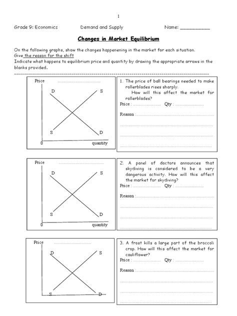 Demand Shift Worksheets