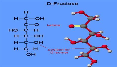 Fructose Structure - Diagrams, Ring Structure, Properties, Uses