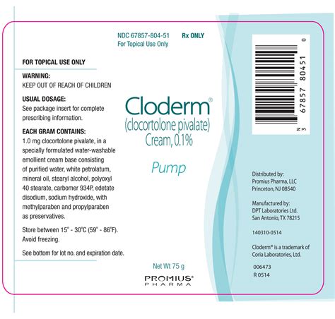 Cloderm (Promius Pharma, LLC): FDA Package Insert