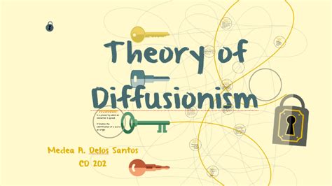 Theory of Diffusionism by Medea Delos Santos on Prezi