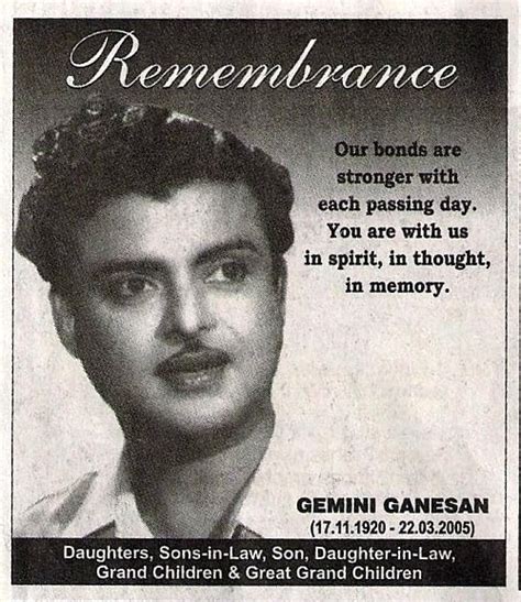 Remembrance Gemini Ganesan