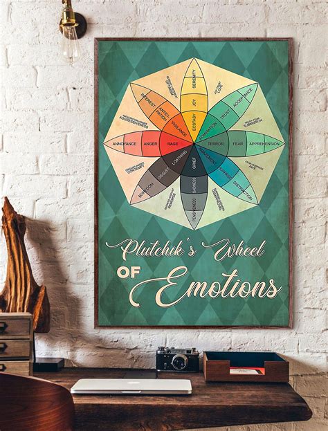 Plutchik’s Wheel Of Emotions Vertical Poster - Poster Art Design