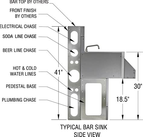 Modular Die Wall System | Krowne