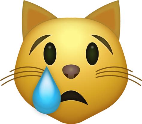 Crying Cat Meme Png