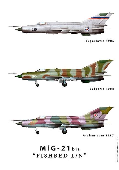 List of mikoyan gurevich mig 21 variants – Artofit