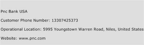 Pnc Bank USA Contact Number | Pnc Bank USA Customer Service Number | Pnc Bank USA Toll Free Number