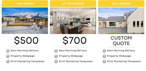 Real Estate Photography Pricing Template