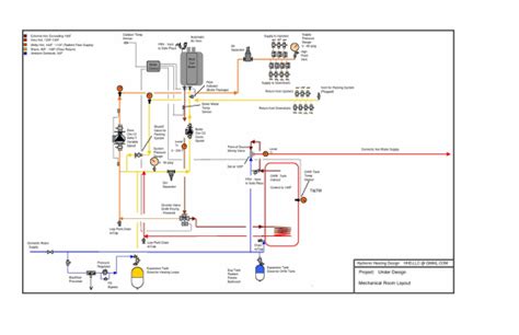 schematics - Hydronic Heating Design, LLC