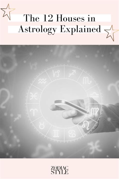 The 12 Astrology Houses Explained - The Zodiac Style