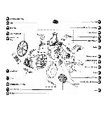 Dyson DC18 | Parts List