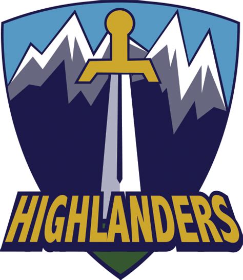 Highlanders Logo Design - A Little Design Co