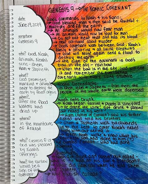 Biblical Meaning Of Colors In The Rainbow - Myers Kyla