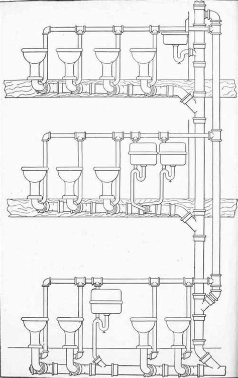 Danabrite: venting a toilet