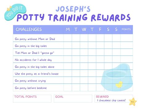 Potty Training Reward Ideas Children's Reward Chart - Etsy