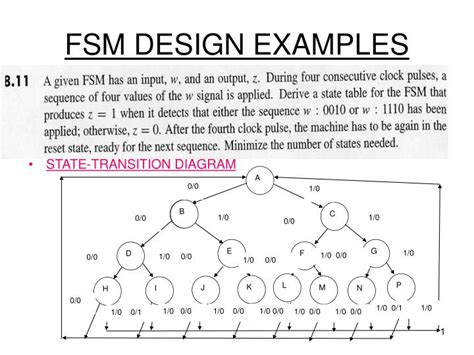 PPT - FSM DESIGN EXAMPLES PowerPoint Presentation, free download - ID:3321008