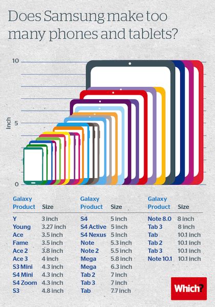 Android Images Sizes Get Free Info - Aerodynamics Android