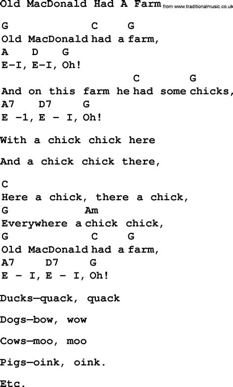 Top 1000 Folk and Old Time Songs Collection: Old MacDonald Had A Farm - Lyrics with Chords and PDF