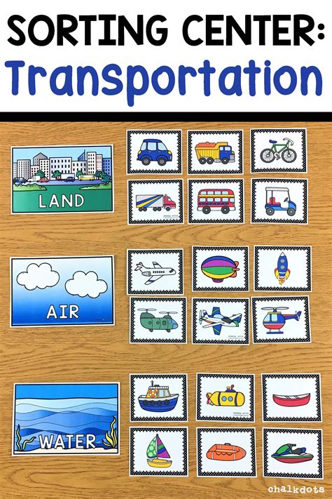 Lesson Plan Transportation Kindergarten