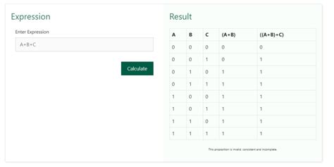 Boolean Algebra Calculator | Boolean Algebra & Expression Solver