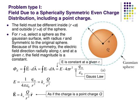 PPT - Electric Flux and Gauss Law PowerPoint Presentation, free download - ID:321421