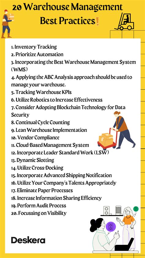 20 Warehouse Management Best Practices