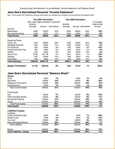 Excel Spreadsheet Balance Sheet with 024 Template Ideas Profit And Loss ...