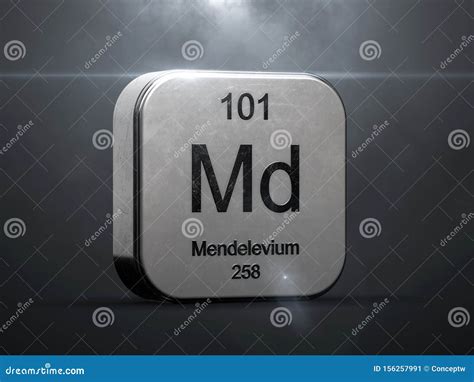 Mendelevium Element from the Periodic Table Stock Illustration ...