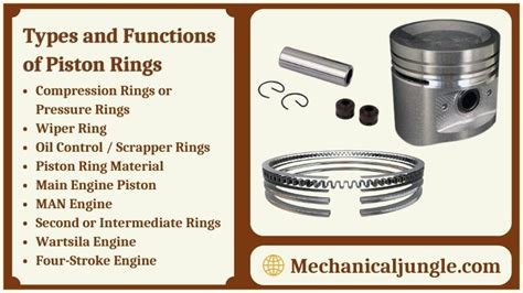 What Is Piston Ring? | How Is Piston Ring Installation Done? | Types ...