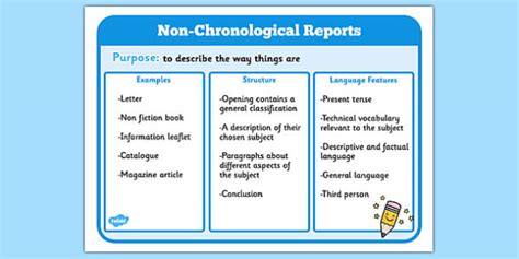 Non-Chronological Report Examples Poster - Twinkl